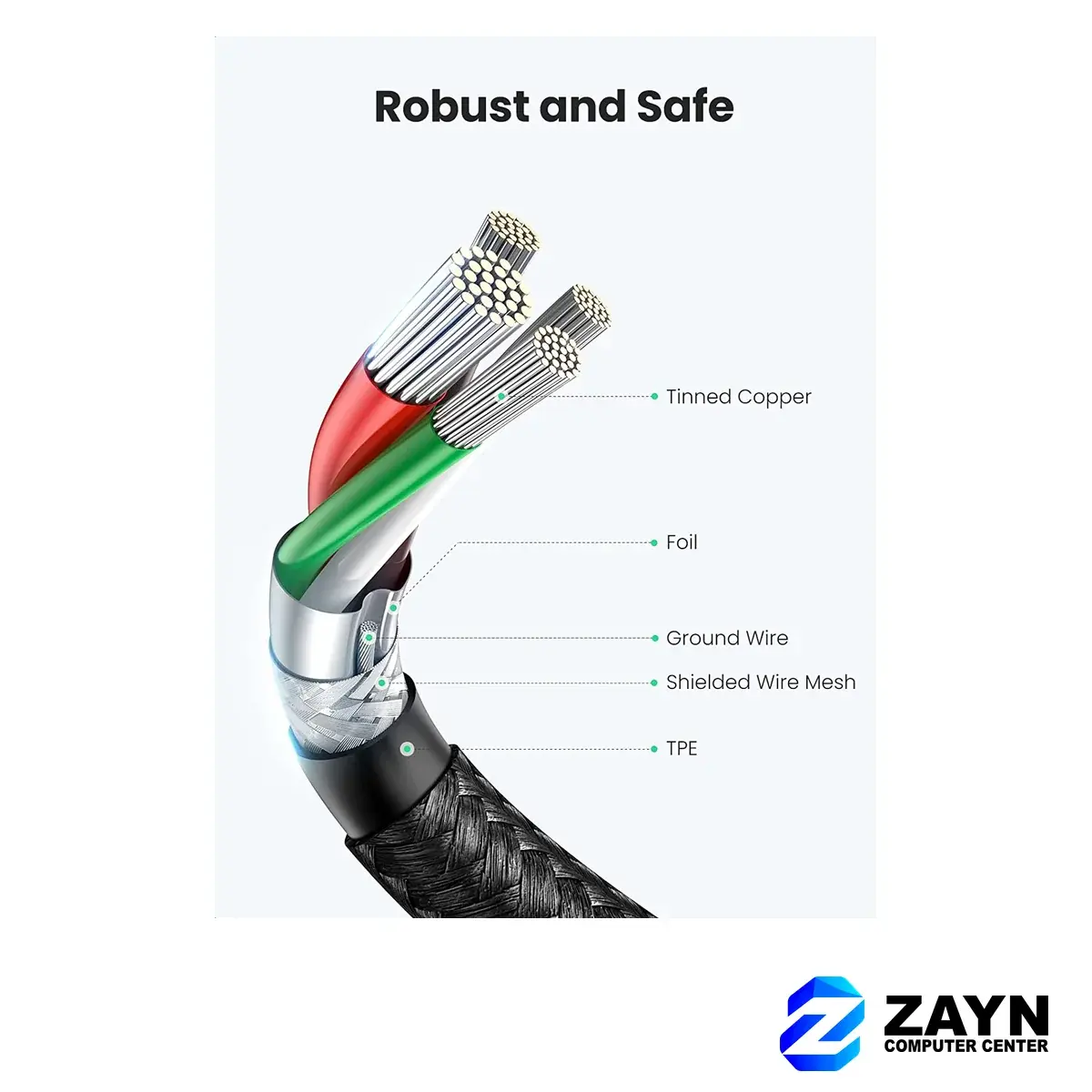 USB-C 2.0 Male To USB-C 2.0 Male 3A Data Cable – 2m, Black, US261