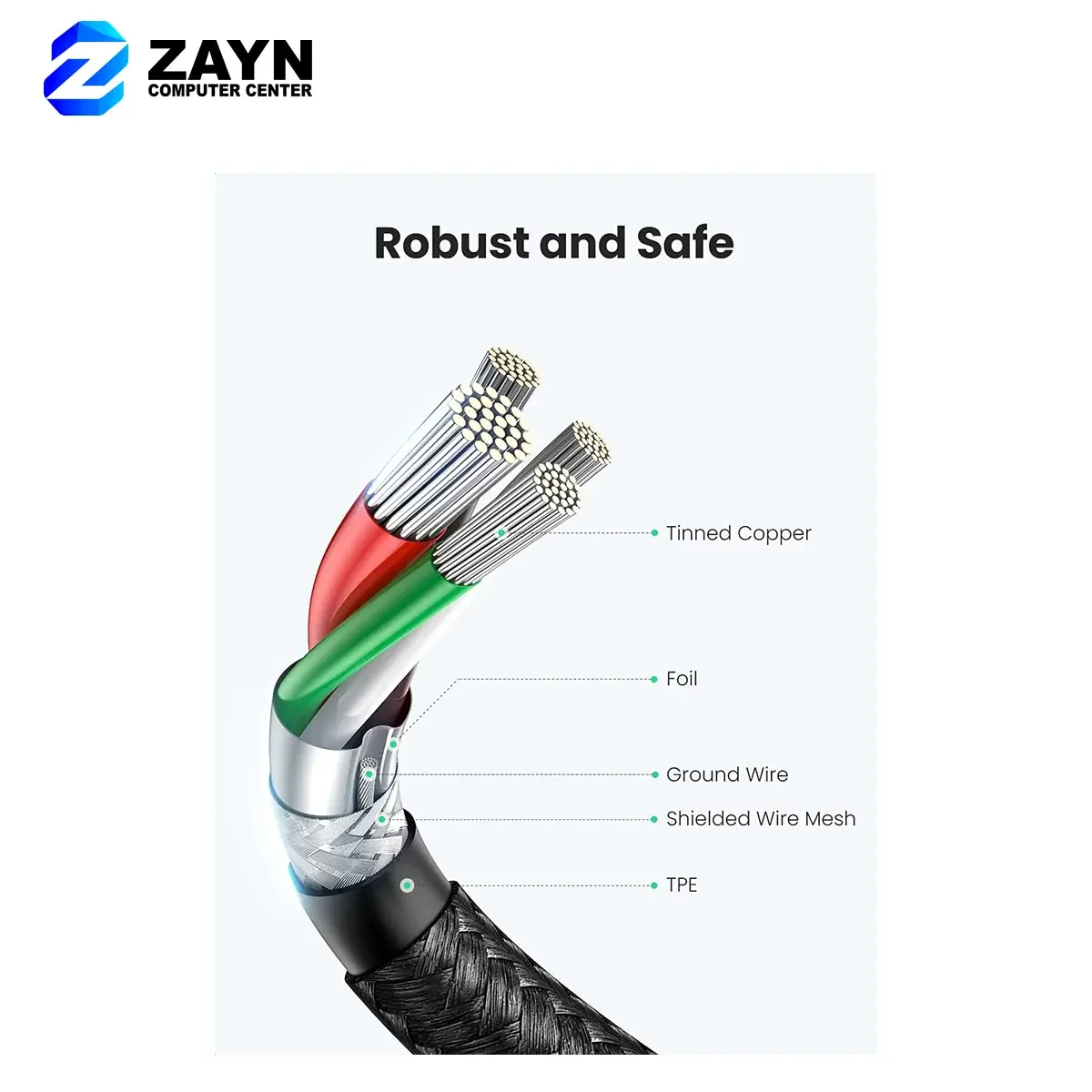 USB-C 2.0 Male To USB-C 2.0 Male 3A Data Cable – 0.5m, Black, US261