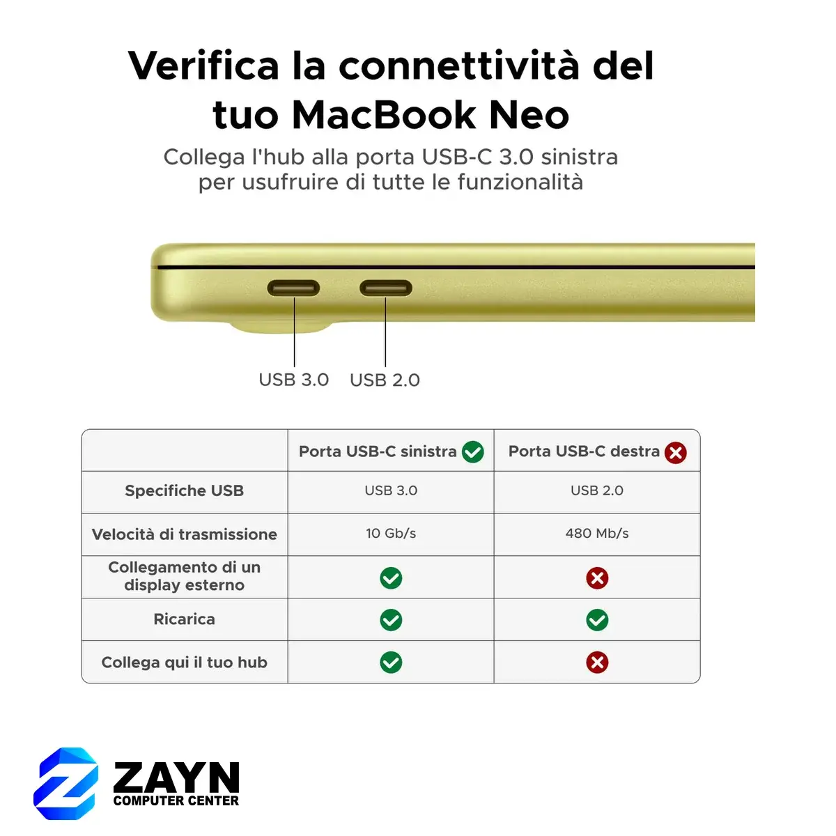 USB-C To 3*USB 3.0 A+HDMI+RJ45+PD Converter (6-in-1)